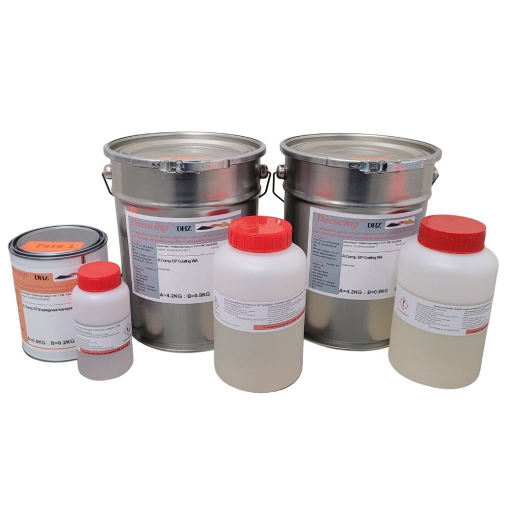 Vloer coating epoxy m² pakket